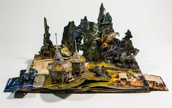 Pop Up Guide To Hogwarts